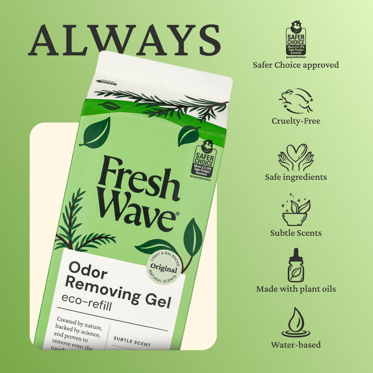 Fresh Wave Odor Removing Gel Eco-Refill, 63 oz. Original Scent | 2 Empty Refillable Glass Jars | 2 Room Set