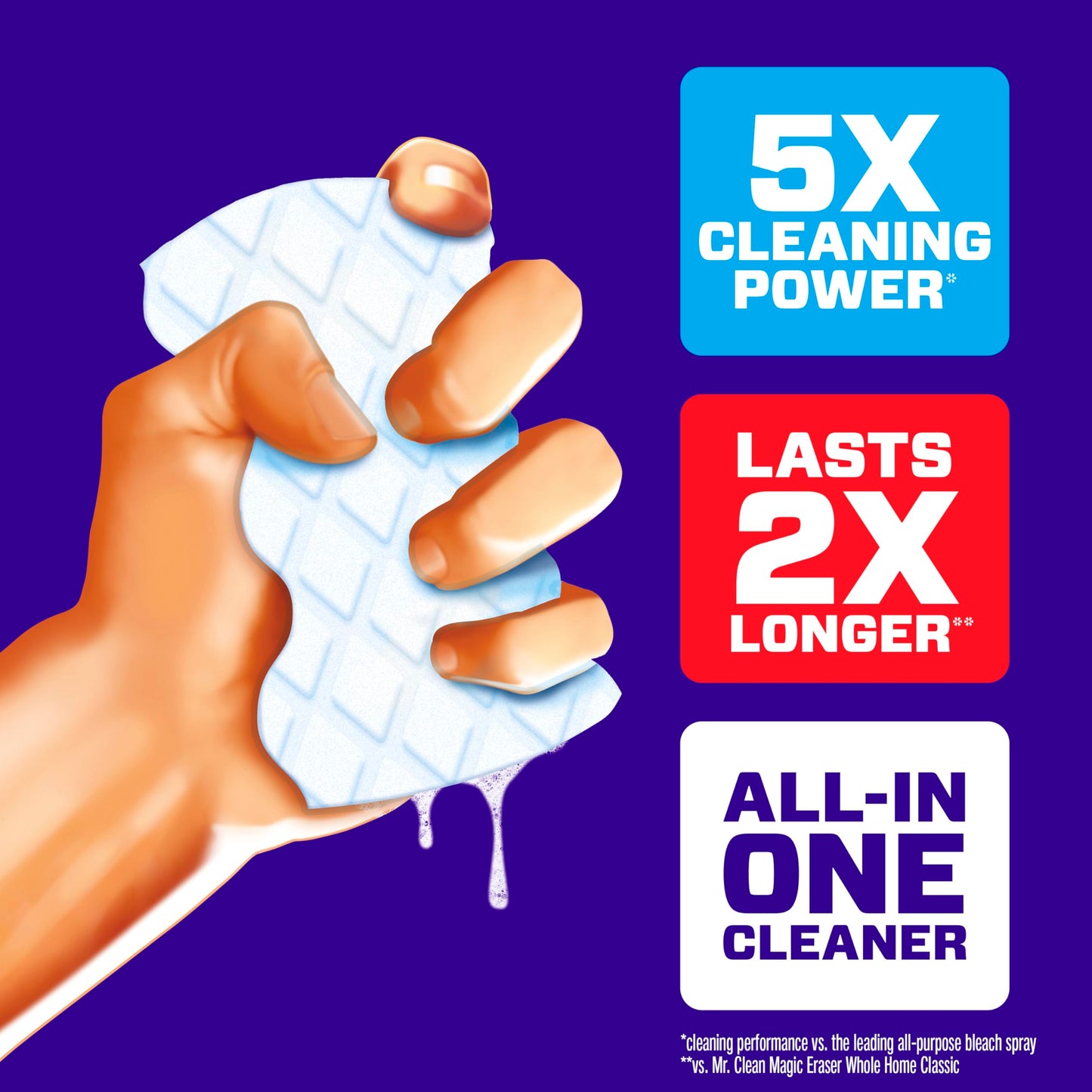 Mr. Clean Magic Eraser Sponge, All Purpose Cleaner, Cleaning Scrubber, Wall, Sneaker, Kitchen, Bathroom, Shower Cleaning Supplies, Melamine Sponge