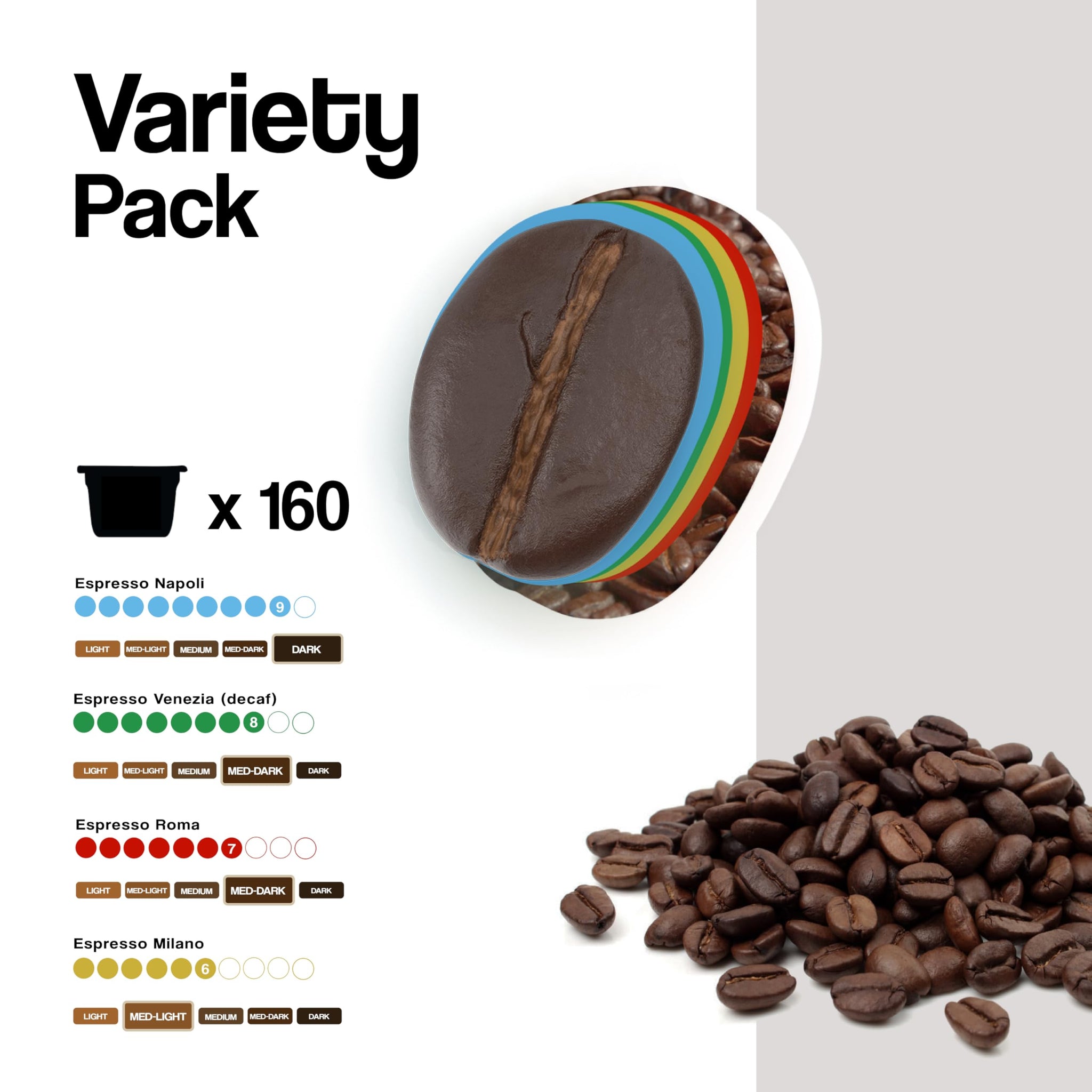 Dongio Caffe Variety Pack Capsules Compatible with Lavazza Blue - 160 Count | Italian Espresso Capsules, Rich Crema, Assorted Roasts, Roasted in Italy