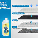 500ml Heavy-Duty Marble & Granite Cleaner -Yellowing & Limescale Remover for Tile, Concrete & Natural Stone - Restores Shine for Bathroom, Kitchen