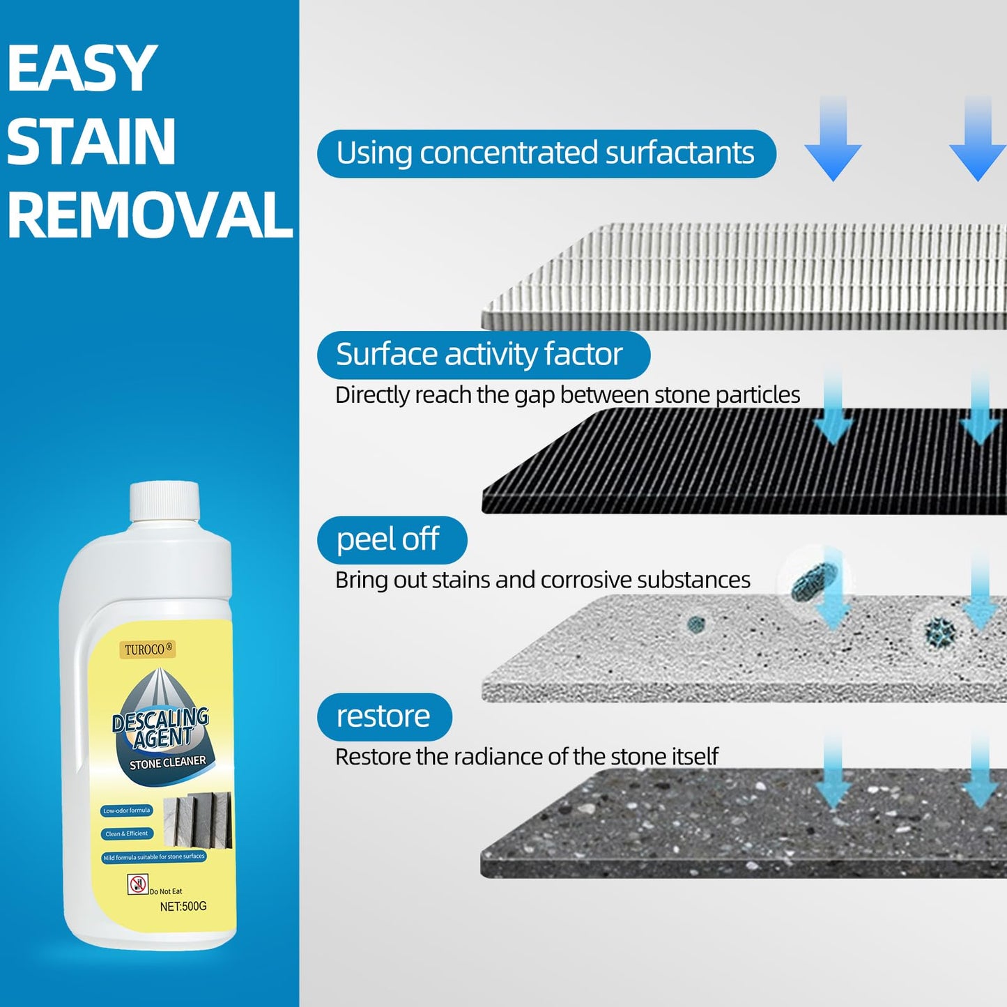 Turoco 500ml Heavy-Duty Marble & Granite Cleaner -Yellowing & Limescale Remover for Tile, Concrete & Natural Stone - Restores Shine for Bathroom