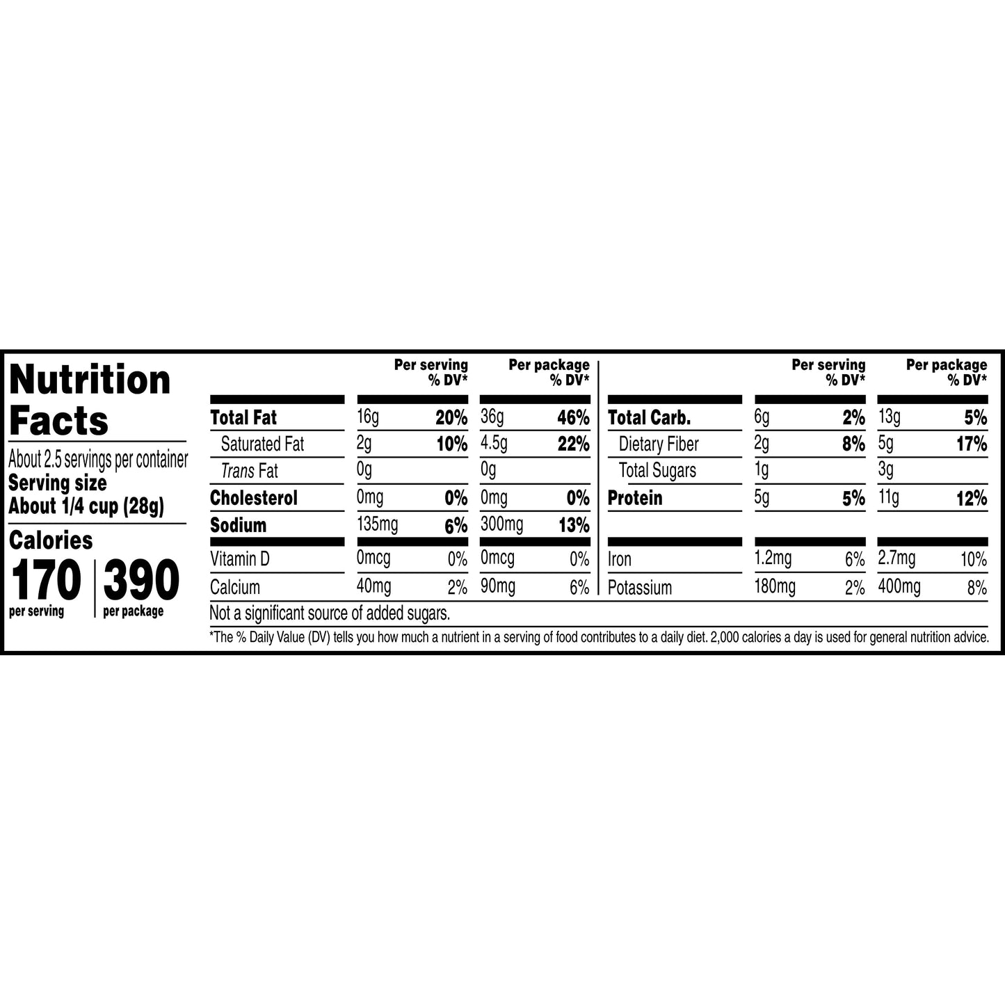 Nut Harvest, Deluxe Mixed Nuts, 2.25 Ounce (Pack of 16)