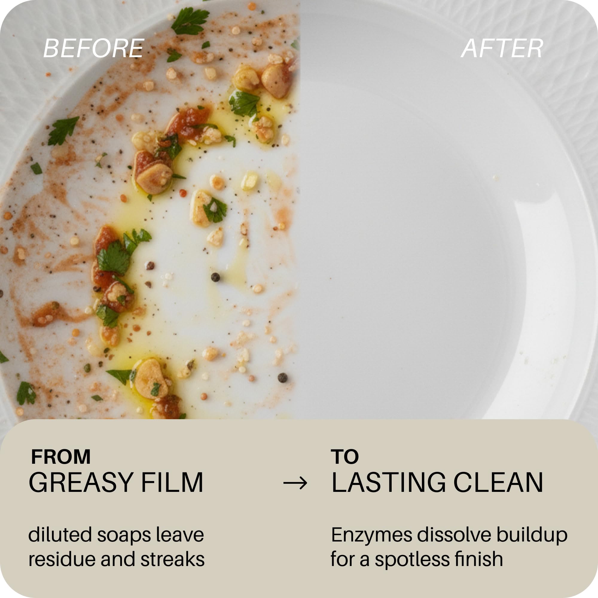 Everneat Ultra-Concentrated Dish Soap (Bloom) | Lavender, Clary Sage, Copaiba & Orange EO | Plant-Based, Cuts Grease, For Handwash + Dishwasher|