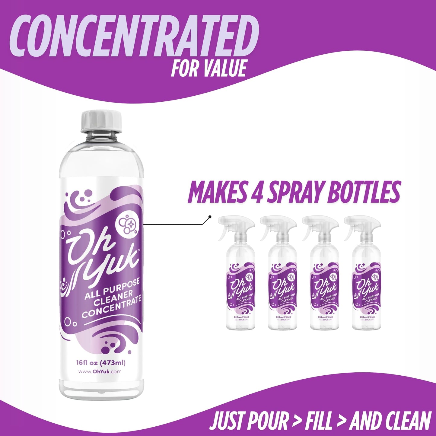 Oh Yuk All Purpose Cleaner - Multi-Purpose Concentrate Refill for Kitchen, Bathroom, Cabinets, Counters, Stainless Steel, Tile & More | Makes 4X More