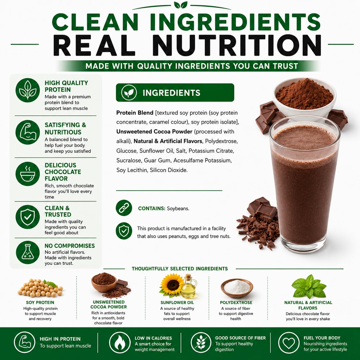 Nutmeg State Nutrition - High Protein Shake Mix, 15g Protein, 100 Calories, 4g Sugar, Low Fat, Keto Friendly, 7 Packets Per Box (1 Box, Chocolate)