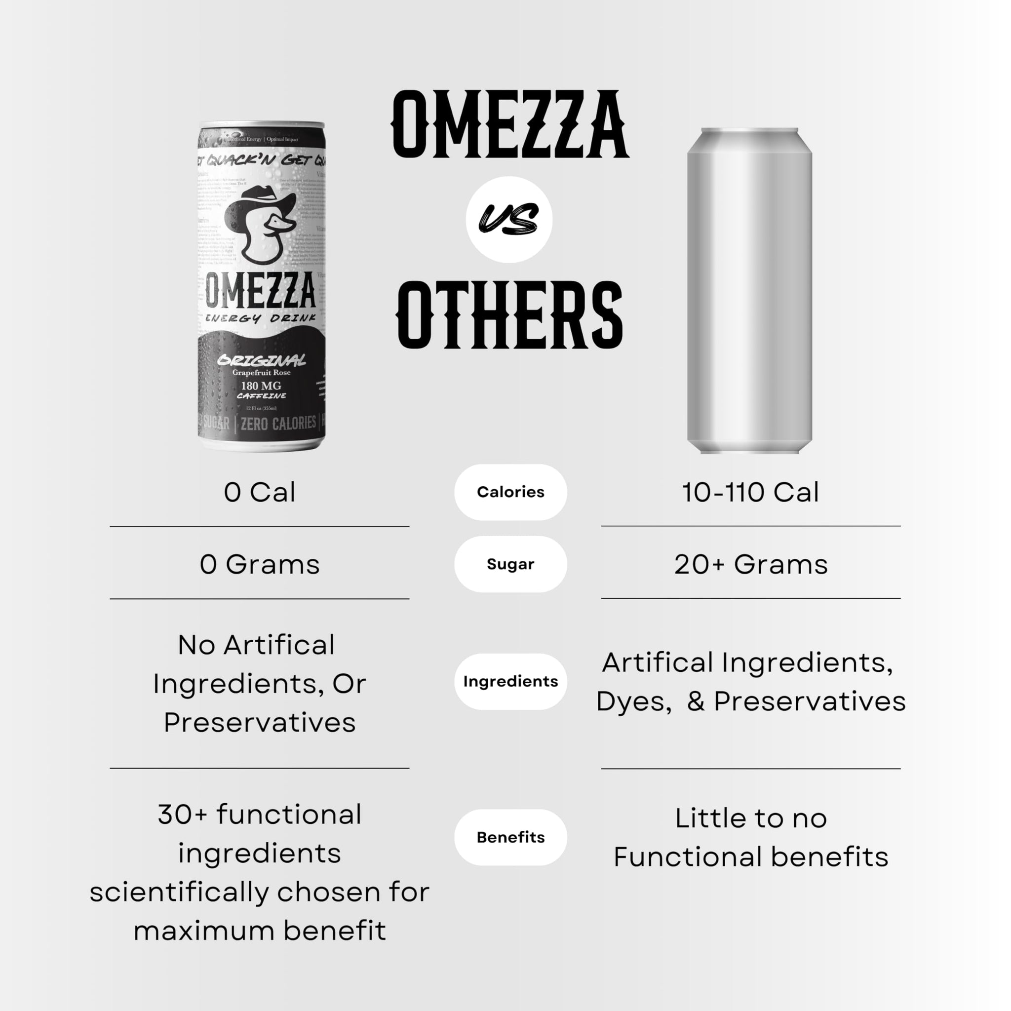 Omezza Energy Drink - 12ct Variety Pack