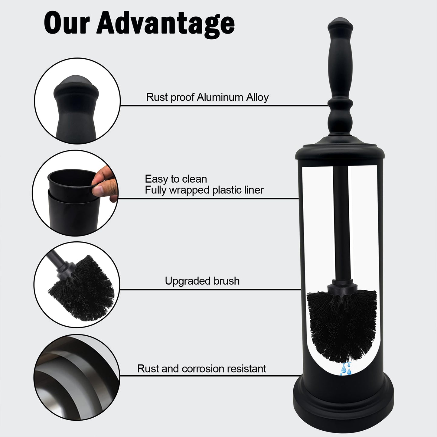 Indecor Home Metal Toilet Bowl Brush with Holder Premium Bathroom Cleaning Set Rustproof Hygienic Durable Elegant Finish