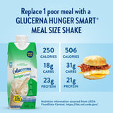 Glucerna Hunger Smart Meal Sized Diabetes Care Shake, Classic Vanilla, Diabetic Meal Replacement to Support Blood Sugar Management, 23g Protein, 250
