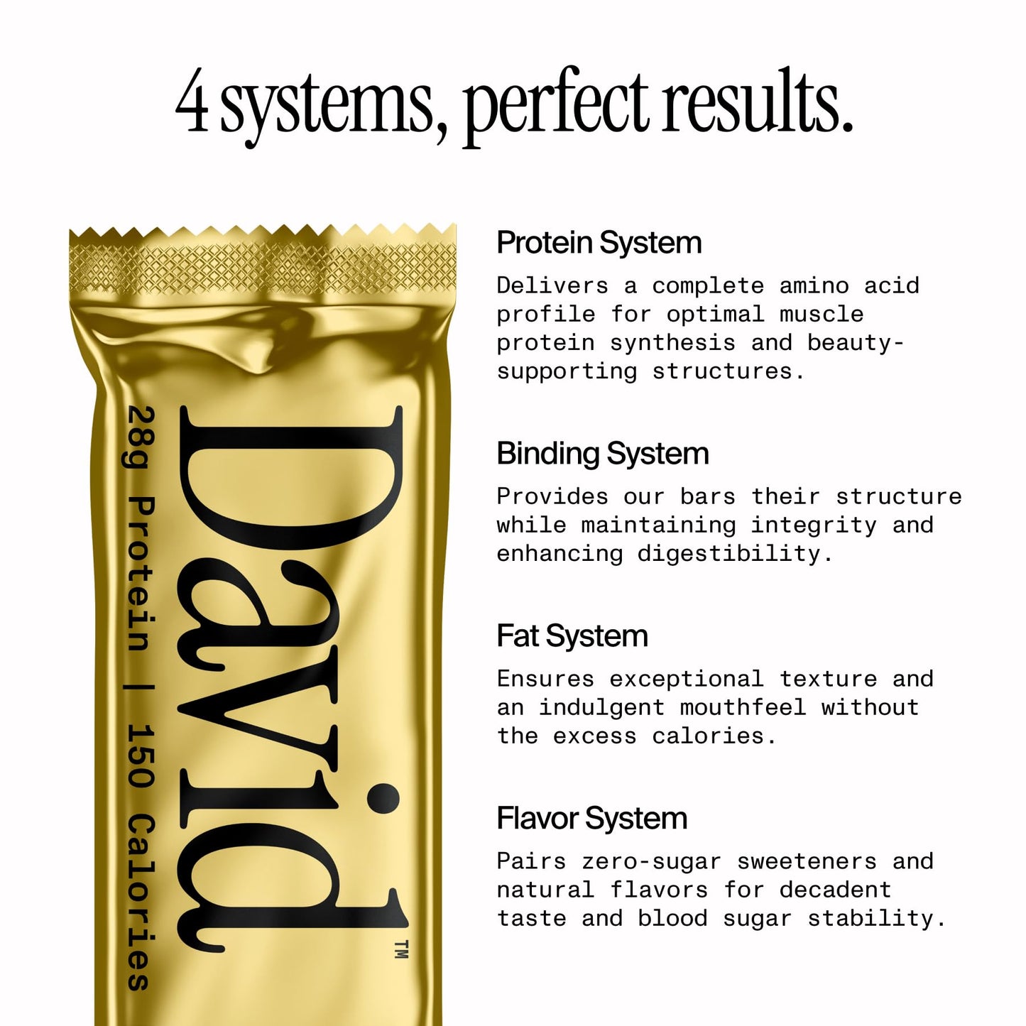 David Protein Bar, Chocolate Chip Cookie Dough, 24 Protein Bars | 28g of Protein | 150 Calories | 0g of Sugar - High Protein, Low Carb, Gluten Free
