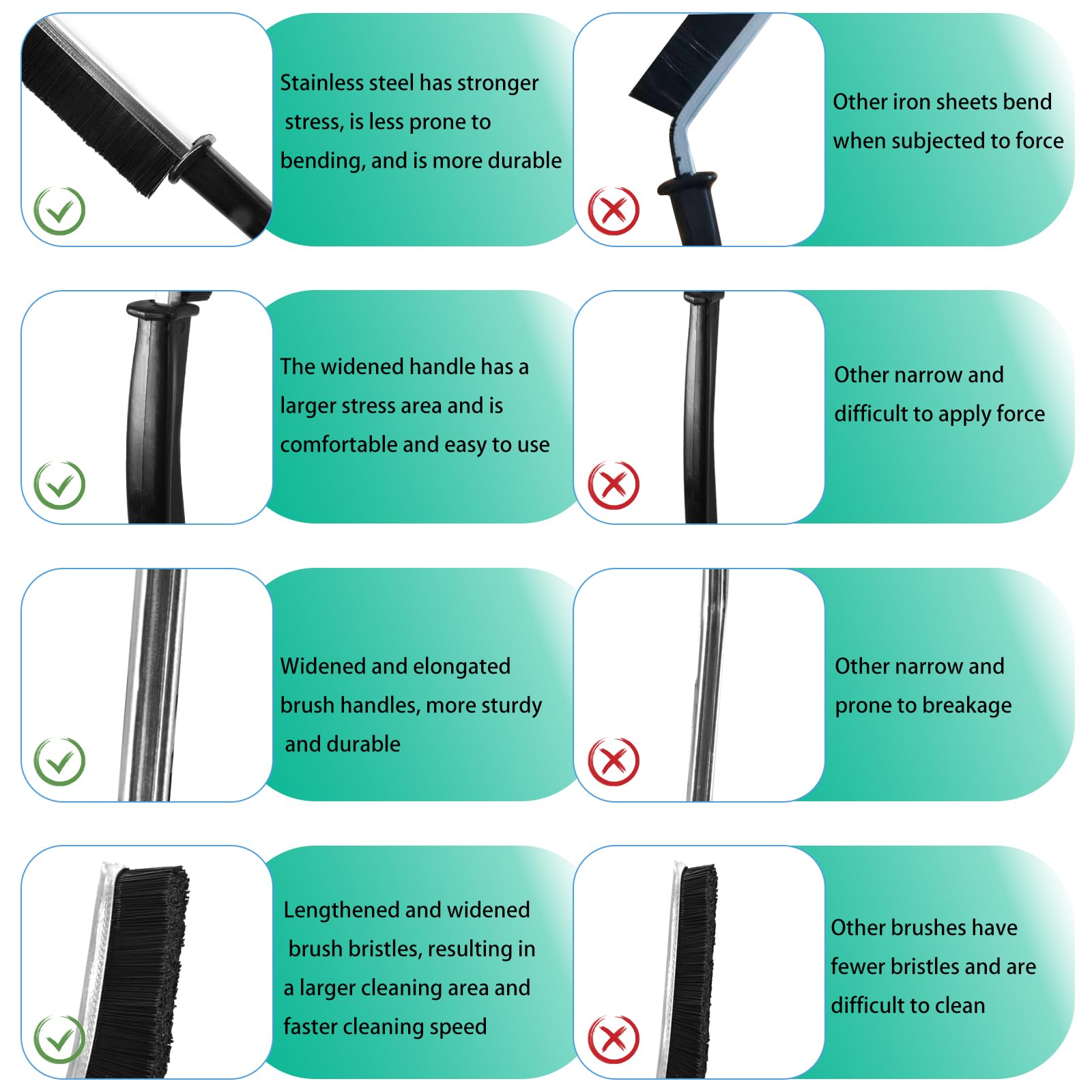 OKOM Multifunctional Stainless Steel Crevice Cleaning Brush - Hard Bristles for Kitchen & Bath Gap Cleaning