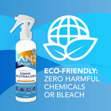 SANZ Odor Neutralizer - Multipurpose Odor Eliminator, Safe Ingredients, Biodegradable, Money Back Guarantee, 12 oz