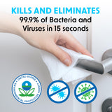 Wipex Disinfecting Wipes Refill - 800ct Antibacterial Wipes for Workout Equipment & Home Gym, EPA Registered, Includes Dispenser, Kills Viruses