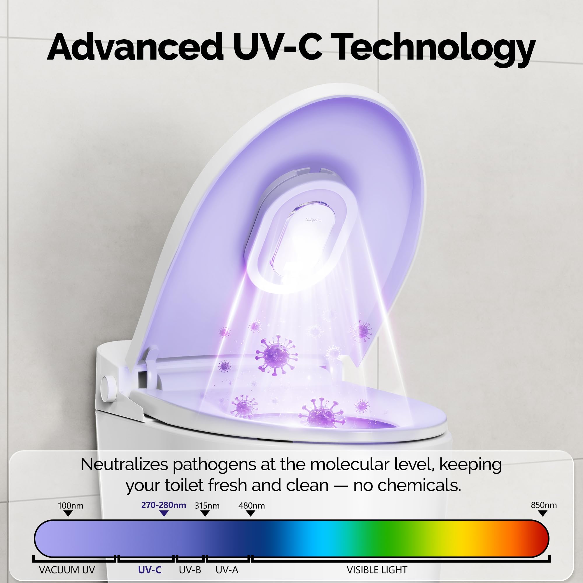 XuEpeTim Smart Toilet UV-C Sanitizing &Odor-Control System - Motion-Activated, Chemical-Free Automatic Deodorizer with Safety Sensor & Long-Life