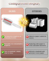DAWZMR 2PCS Pet Hair Remover Lint Roller Reusable Brush, Cat Dog Hair Removal Tool for Clothes