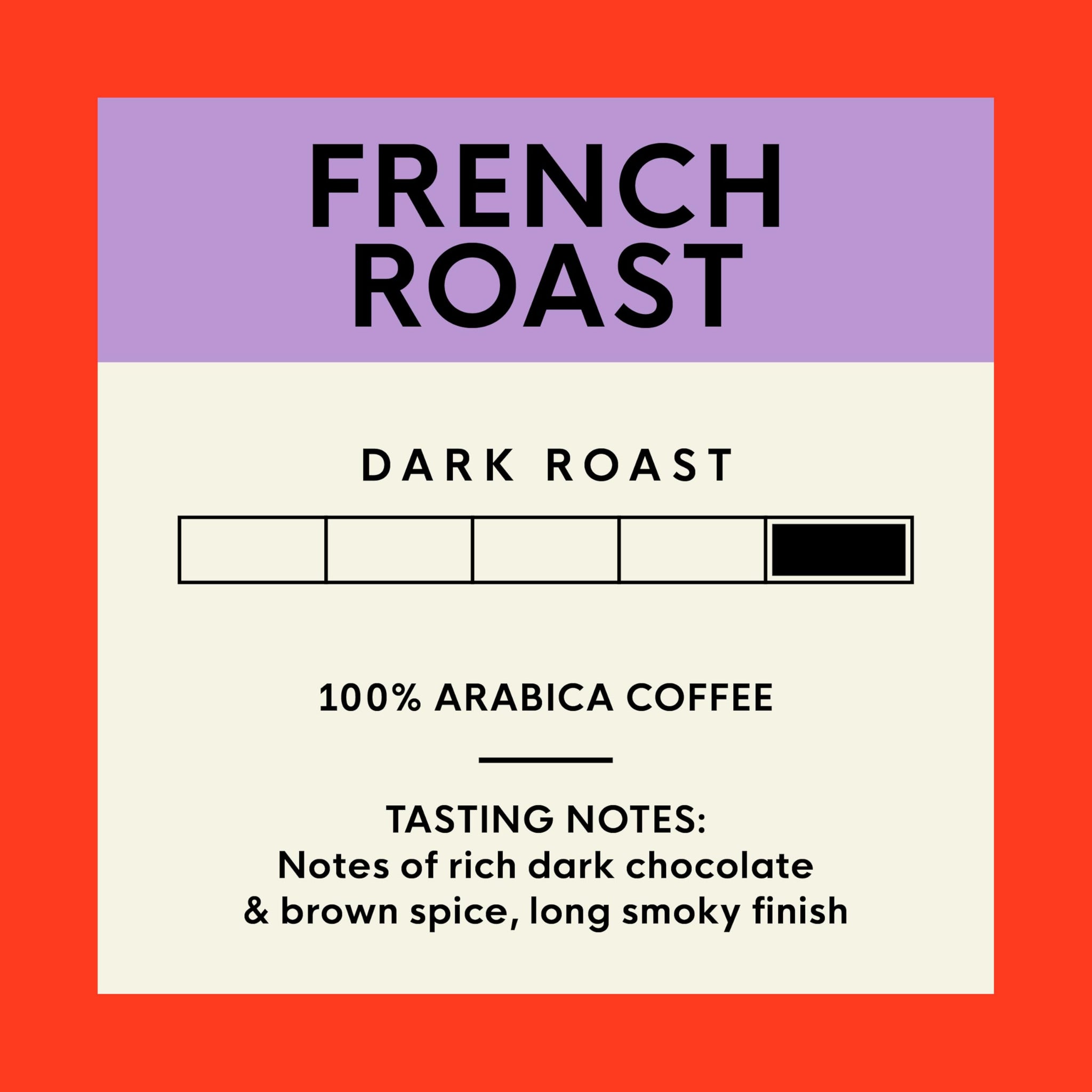 San Francisco Bay Ground Coffee, French Roast (28 oz Bag), Dark Roast Coffee