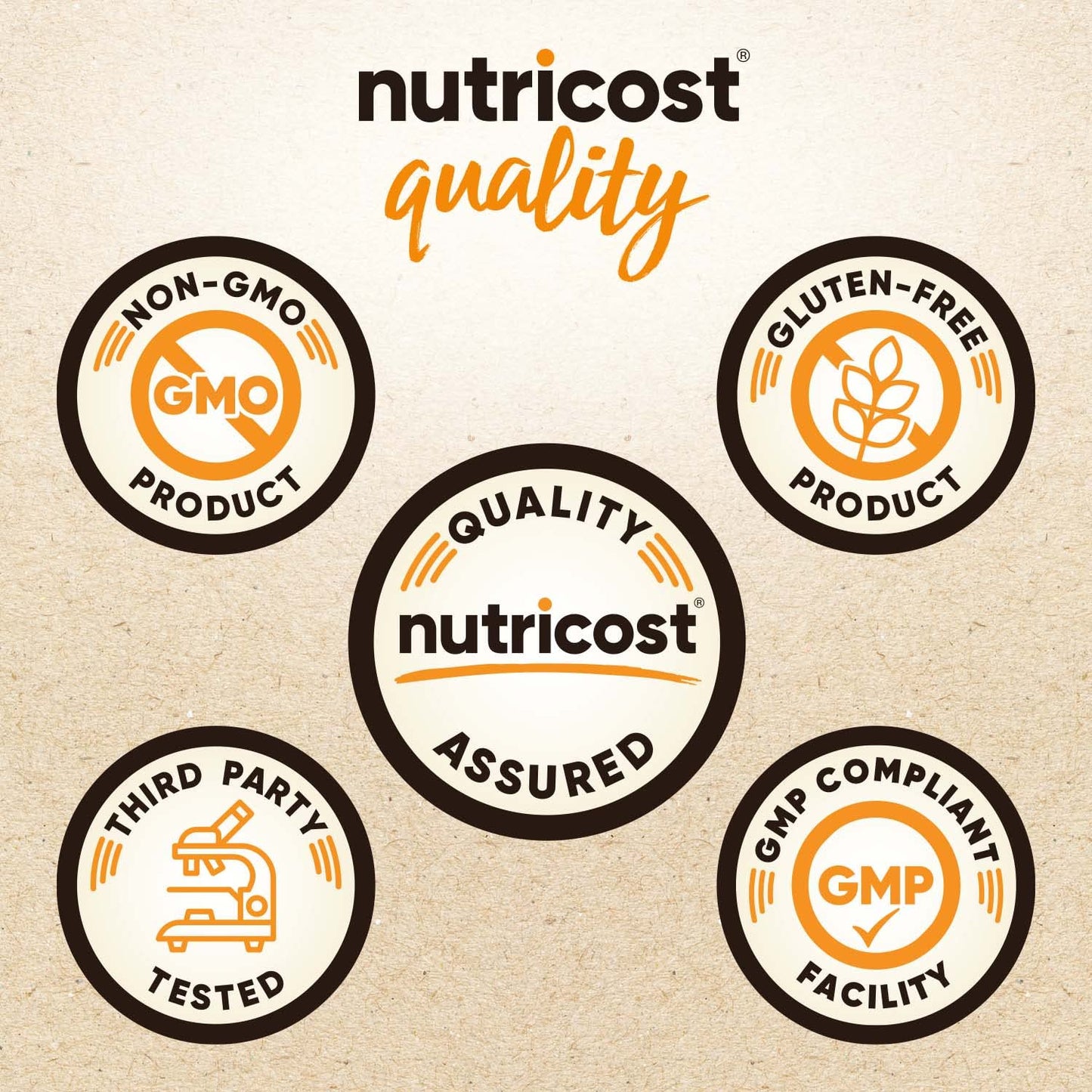 Nutricost Pantry Togarashi Seasoning Powder (2 LB) - Spicy Japanese 7 Spice Blend, Vegan-Friendly, GMO-Free, Gluten-Free