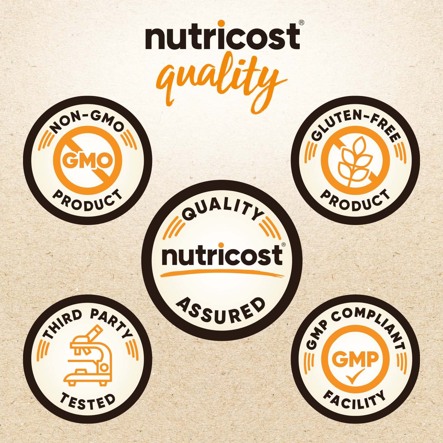 Nutricost Pantry Togarashi Seasoning Powder (2 LB) - Spicy Japanese 7 Spice Blend, Vegan-Friendly, GMO-Free, Gluten-Free