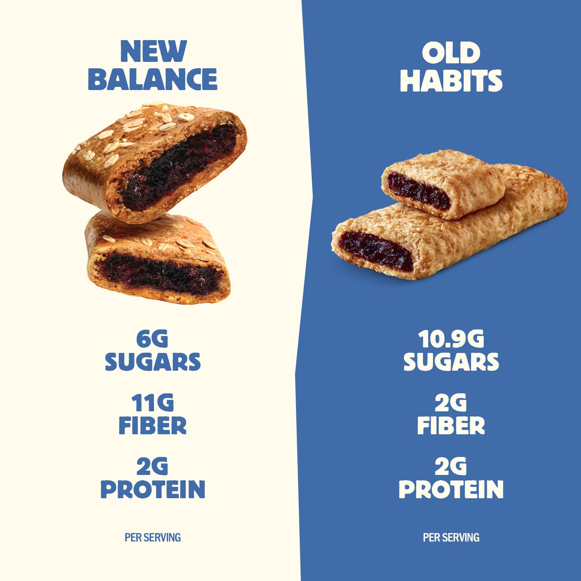 Olyra Blueberry Fruit Bars, Soft Baked, Prebiotic High Fiber Snack, Organic Snacks, Healthy Snacks for Adults and Kids, Low Sugar, Vegan, Office