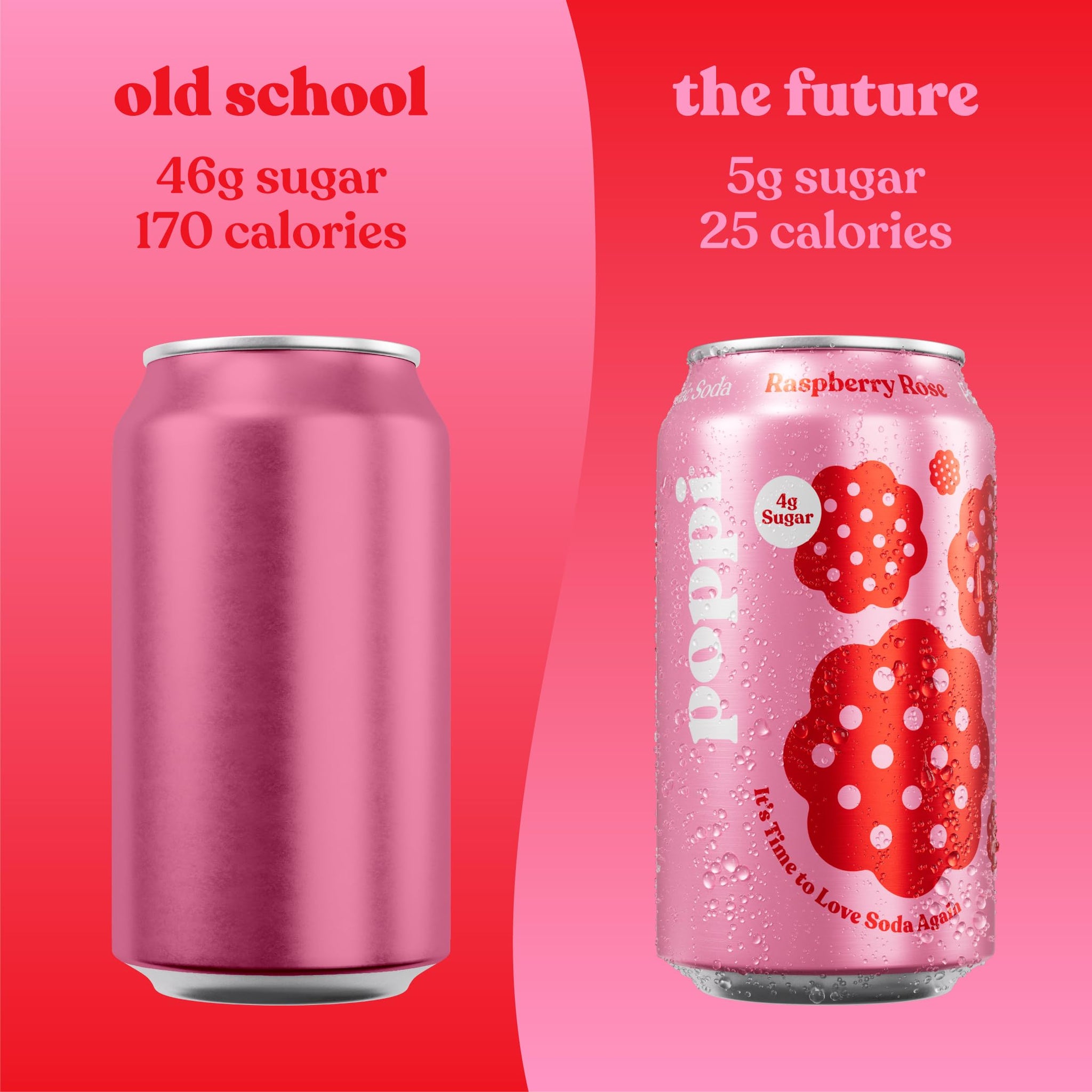 Poppi Raspberry Rose Prebiotic Soda 4PK, 12 FZ