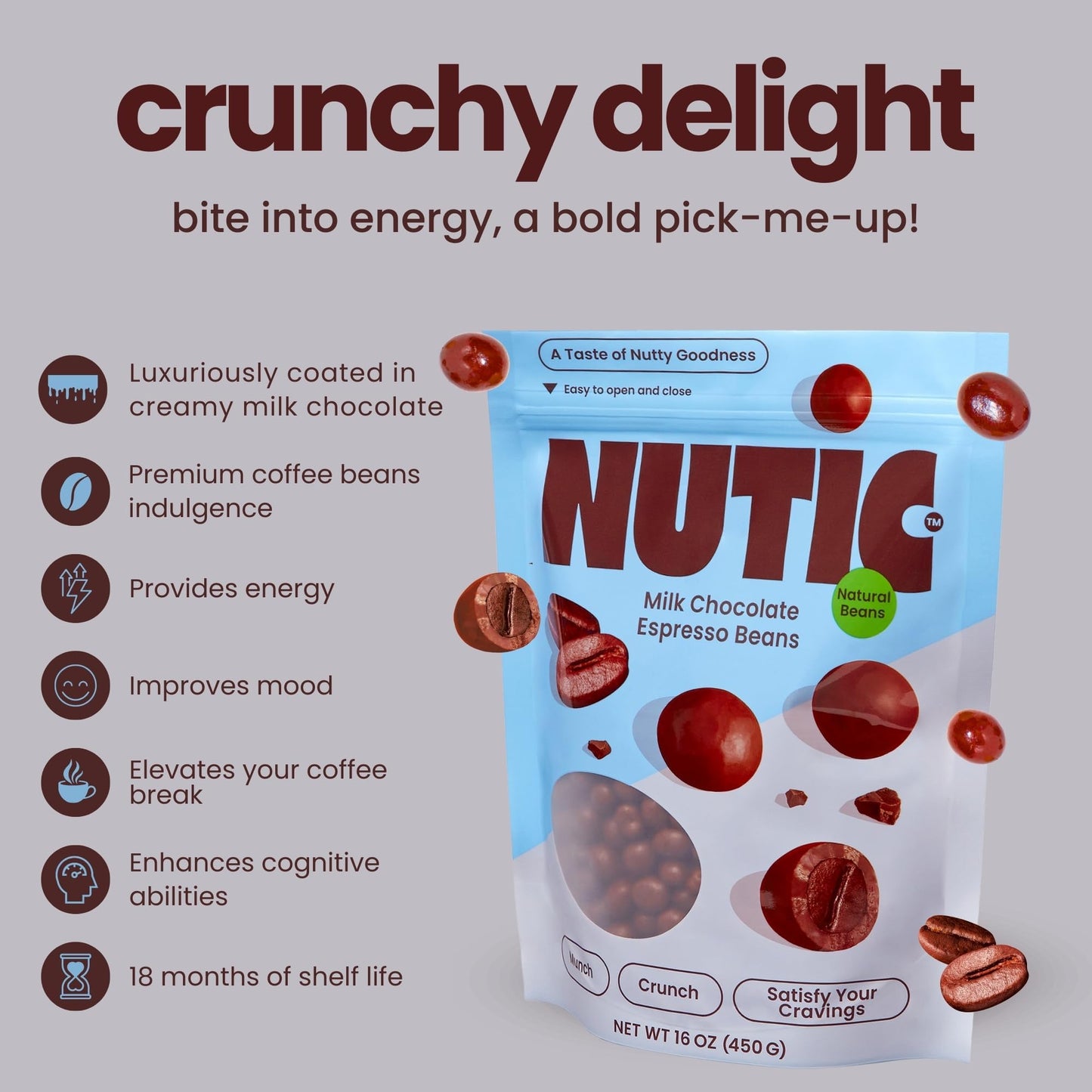 Nutic Gourmet Milk Chocolate Covered Espresso Beans - 1LB, Roasted Coffee Beans Covered in Milk Chocolate - Bulk (Pack of 1)