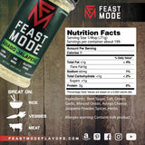 Asiago Jalapeno - Feast Mode Flavors - Low Sodium, No MSG, Gluten Free, All Natural, Meal Prep Seasoning, Healthy, Asiago Cheese Powder, Jalapeno