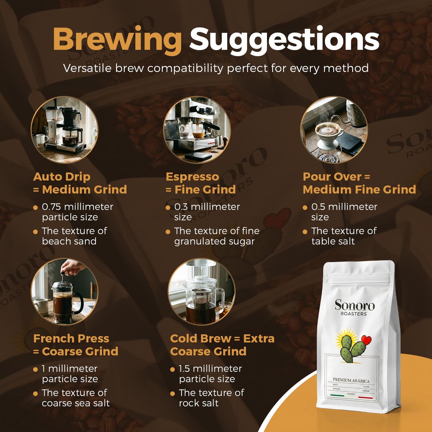 Single Origin Mexico Coffee | Specialty Arabica | Small Batch | Medium Dark Roast | Fresh Roasted | Whole Bean | Espresso
