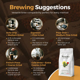 Single Origin Mexico Coffee | Specialty Arabica | Small Batch | Medium Dark Roast | Fresh Roasted | Whole Bean | Espresso