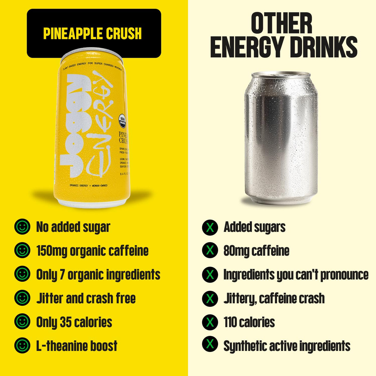 Joggy Organic Energy Drink, Sampler 3pk (8.4oz)