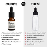 Cupids Raw Pheromone Blend