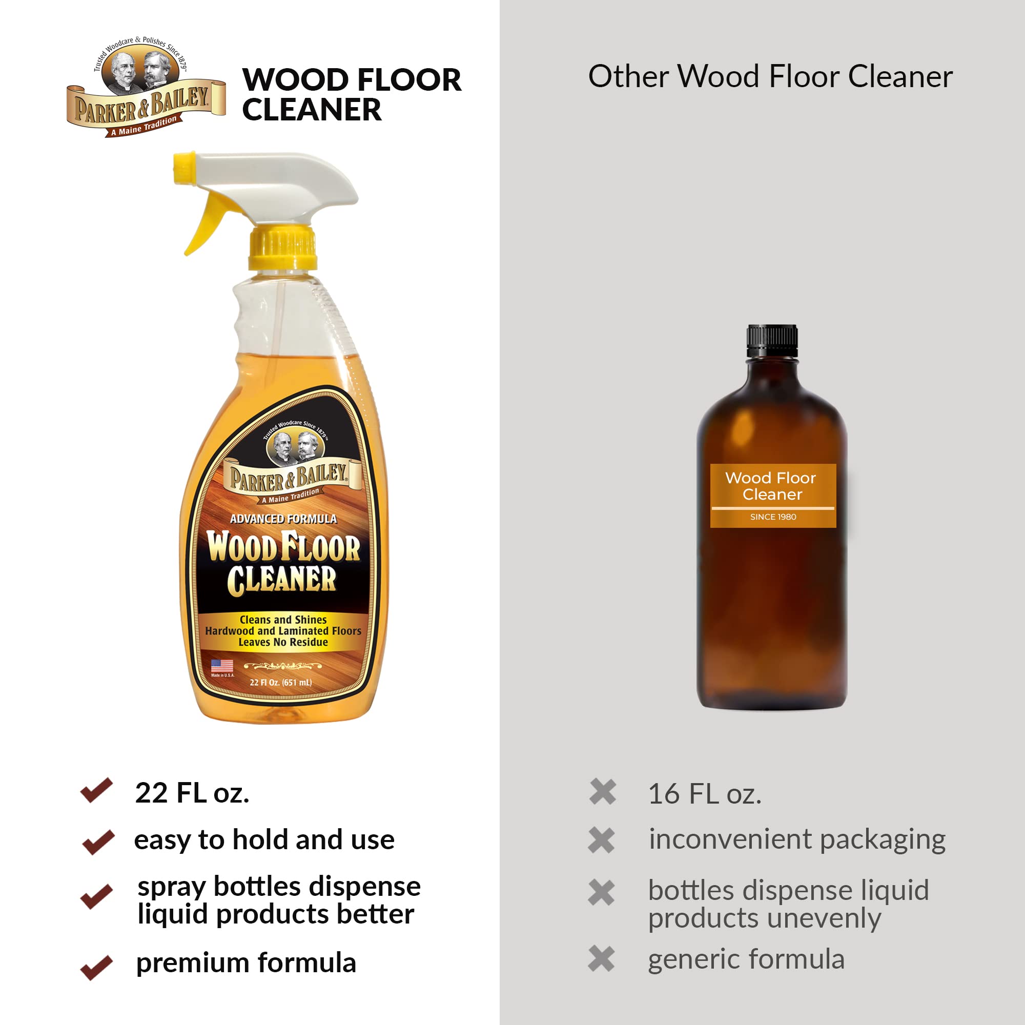 Parker & Bailey Wood Floor Cleaner - Use on Hardwood, Laminated or Faux Finished Floors. Shine Restorer Protector, Surface Cleaner Supplies Home