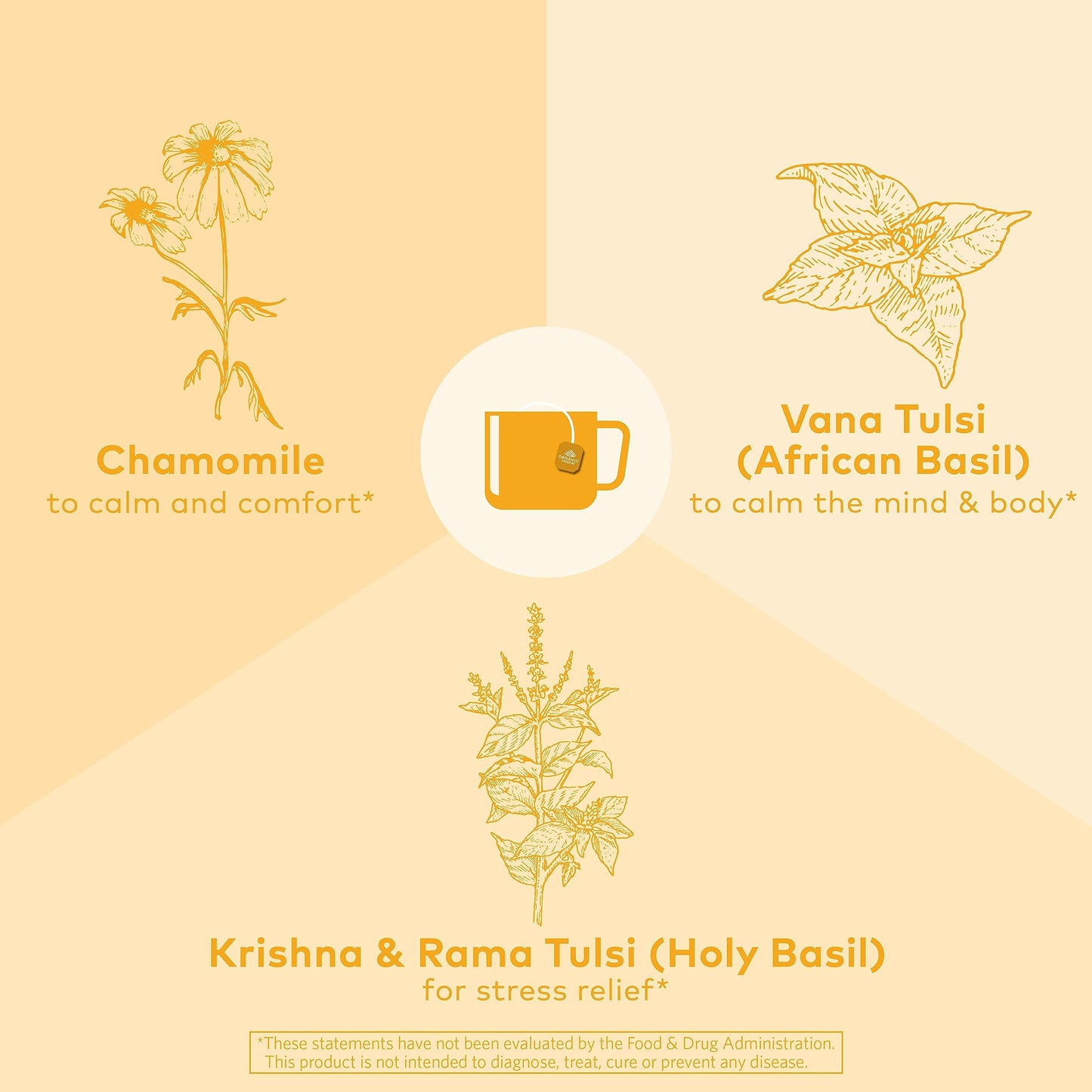 Organic India Tulsi Honey Chamomile Tea Bags - Herbal Tea for Stress Relieving & Calming, Immune Support, Adaptogen, Gluten-Free, USDA Certified