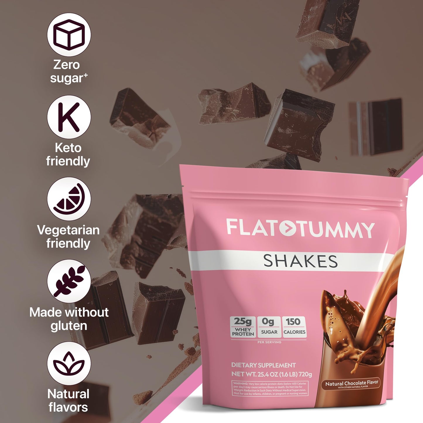 Flat Tummy Shakes - Chocolate, 20 Servings - Post GLP-1 Protein Supplement, High Protein, Zero Sugar, Keto-Friendly Meal Replacement with Clinically