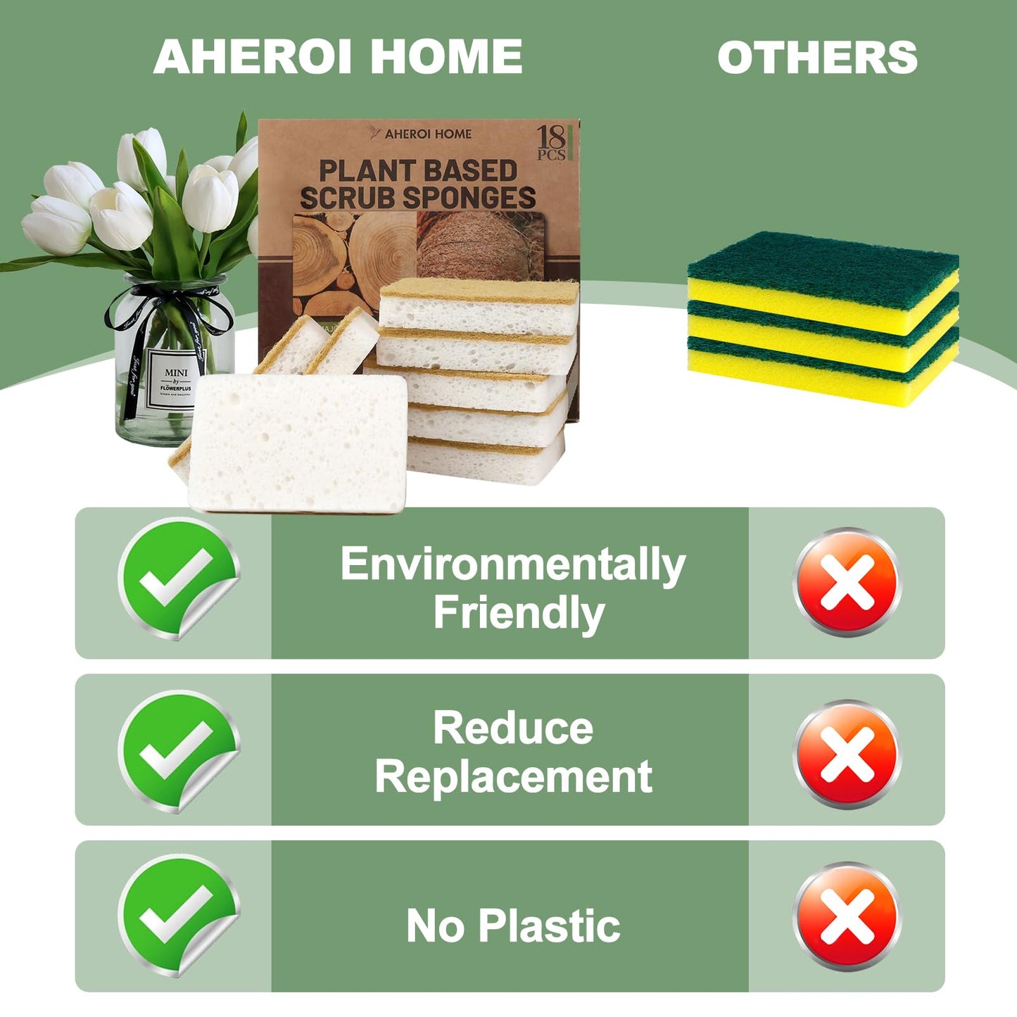 Aheroi Natural Dish Sponge, 18 Count FSC Certified Plant-Based Biodegradable Kitchen Sponges for Dishes, Compostable Eco Friendly Sponges, Organic