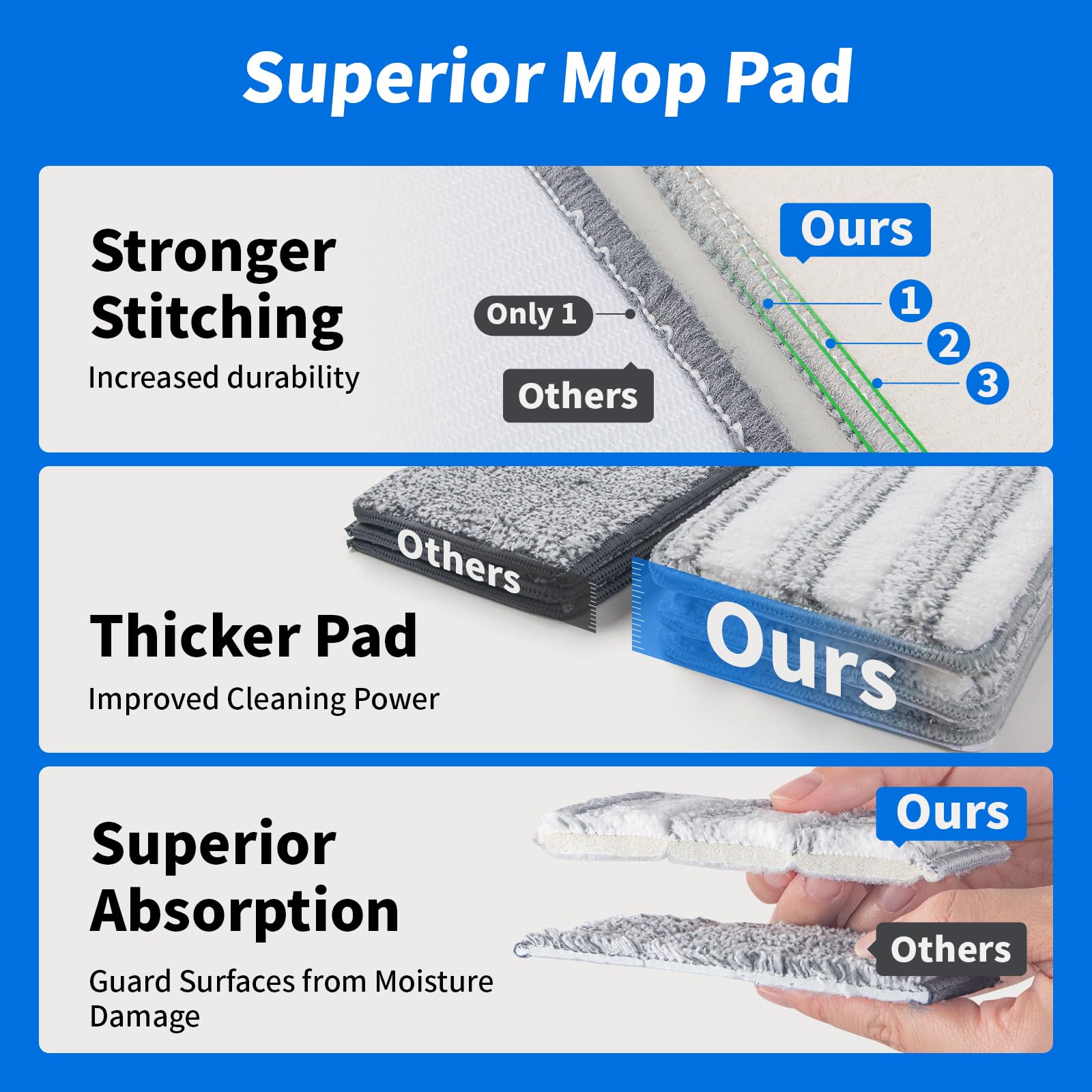 Oshang Flat Mop Head Refill, 13" X 4.9" Flat Mop Pads, Microfiber Mop Pads Flat Mop Replacement Heads (4-Pack) (White and Grey)