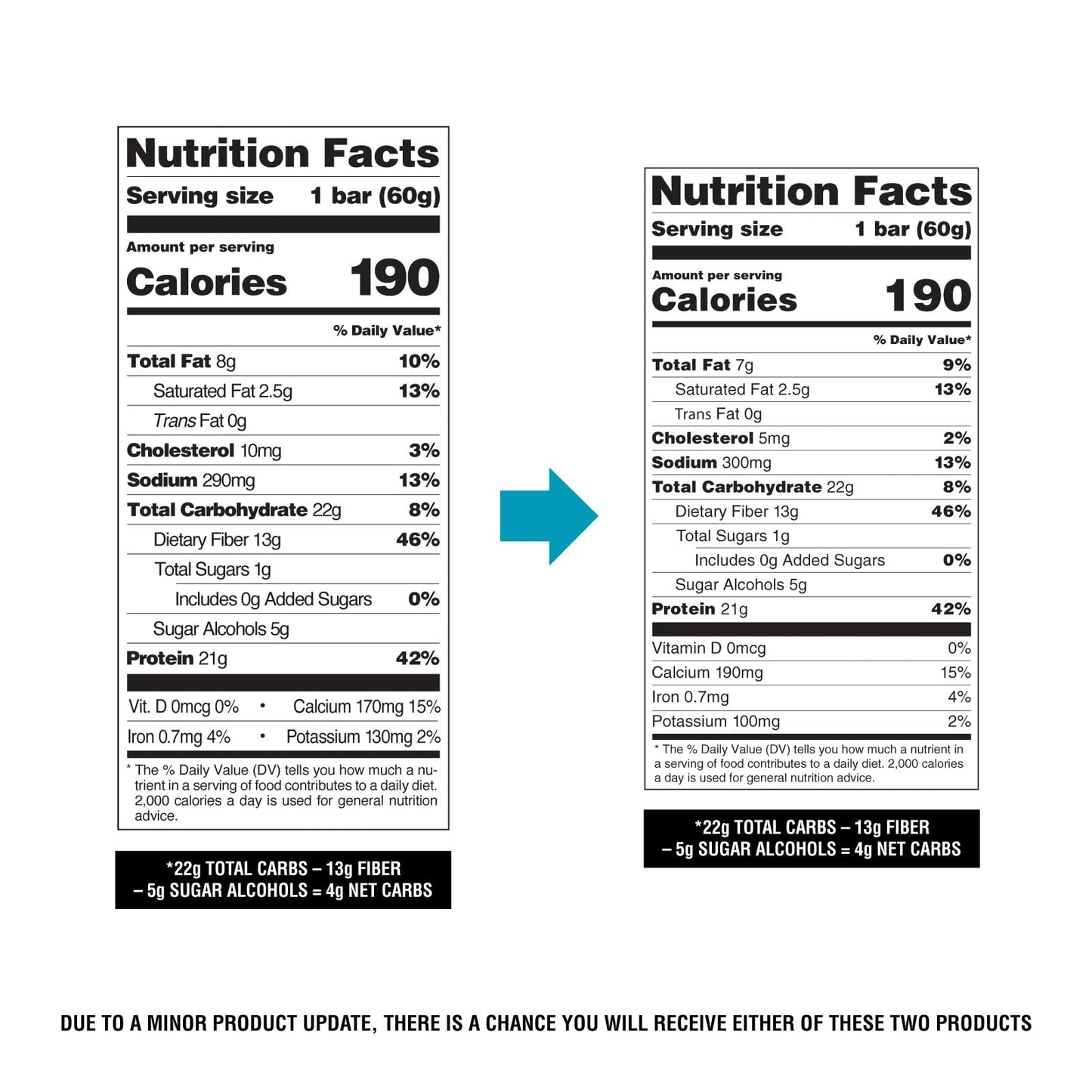 Quest Nutrition Cookies & Cream Protein Bars, 21g Protein, 4g Net Carbs, 1g Sugar, High Fiber, Gluten Free, Keto Friendly, 4 Count