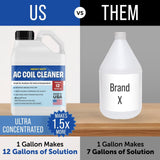 Maplefield Concentrated AC Coil Cleaner - Deep Condenser Coil Cleaning - High-Yield AC Cleaner Concentrate - No-Rinse Formula & Air Conditioner