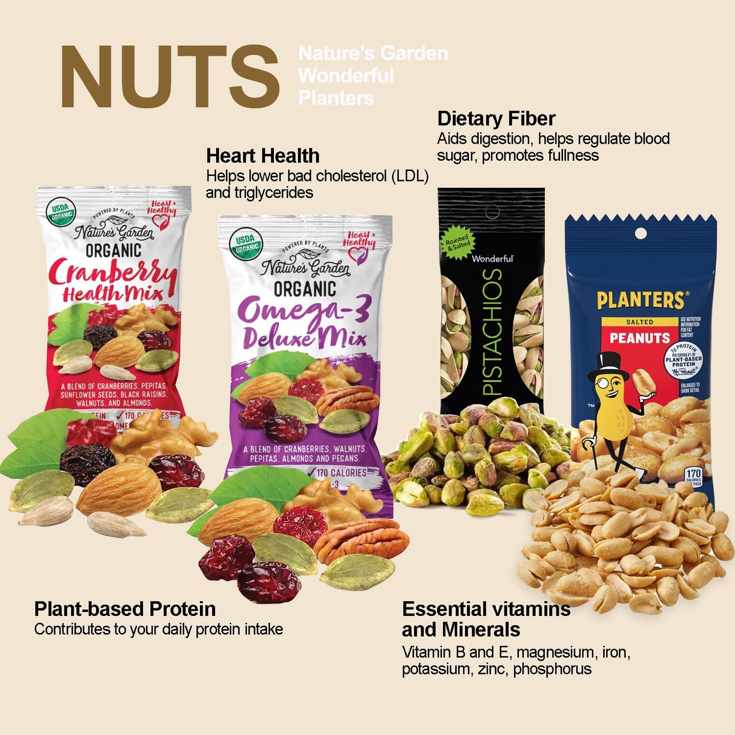 SumSum Snack Box - Healthy Mixed Care Package (60 Count) Gift Basket for Adult Teen Kid College Students - Crave Box for the Office, School, Work