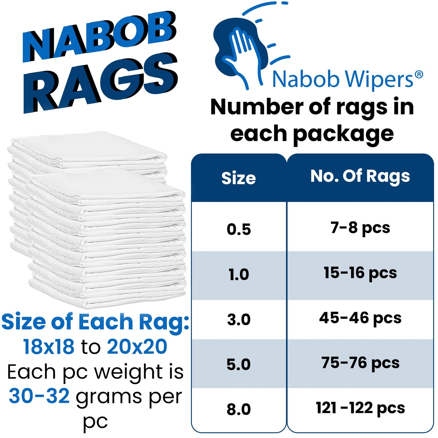 Nabob Wipers New Lint Free Cloth (15 Pack) - 100% Cotton Cleaning Rags Exact Cut - Premium White Rags for Cleaning House - White Rags for Dusting