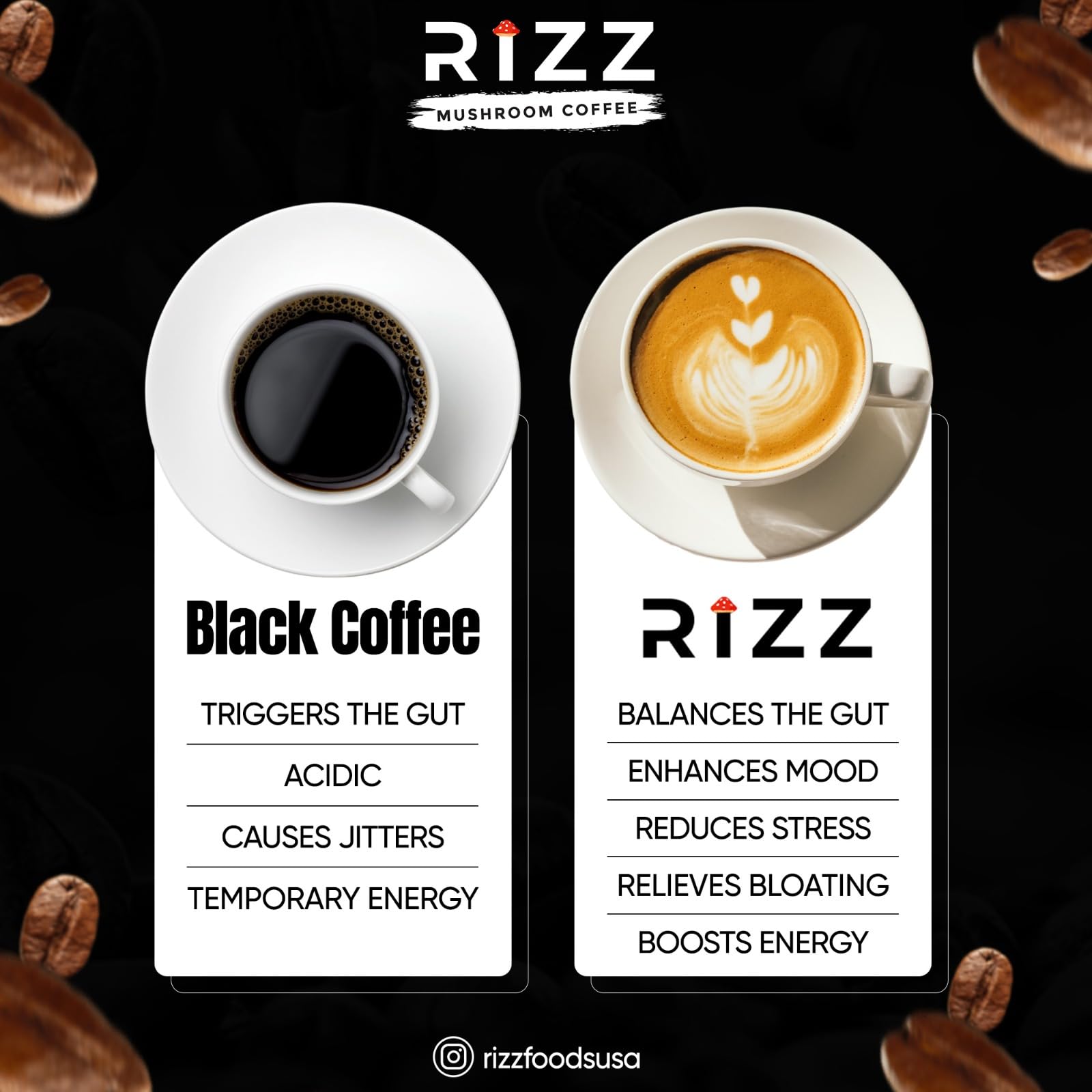 Rizz Mushroom Coffee, 6 Adaptogenic Mushrooms and MCT Oil, Instant Coffee for Better Energy