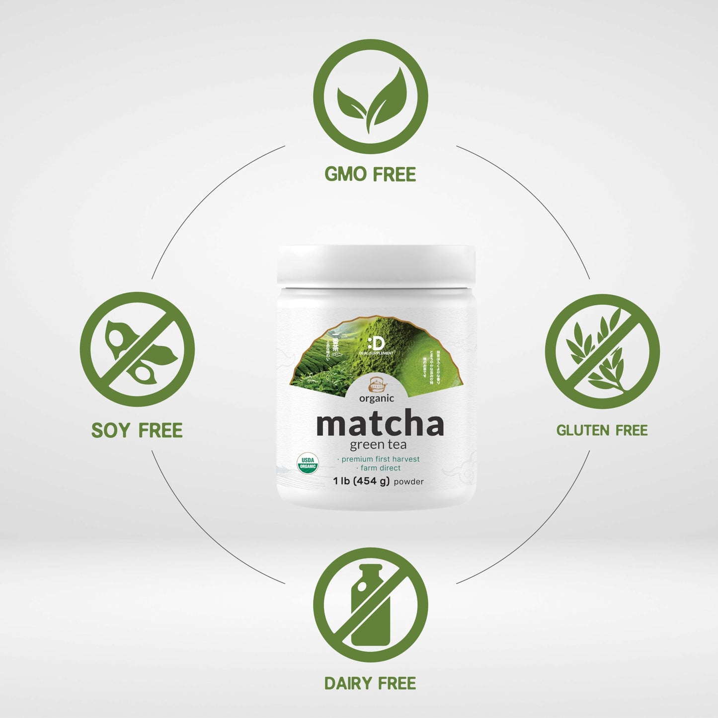 Organic Matcha Green Tea Powder, 1 lb (454g) | First Harvest, Culinary Grade | Japanese Sourced Cafe Mix | Zero Sugar, Keto Friendly, Non-GMO
