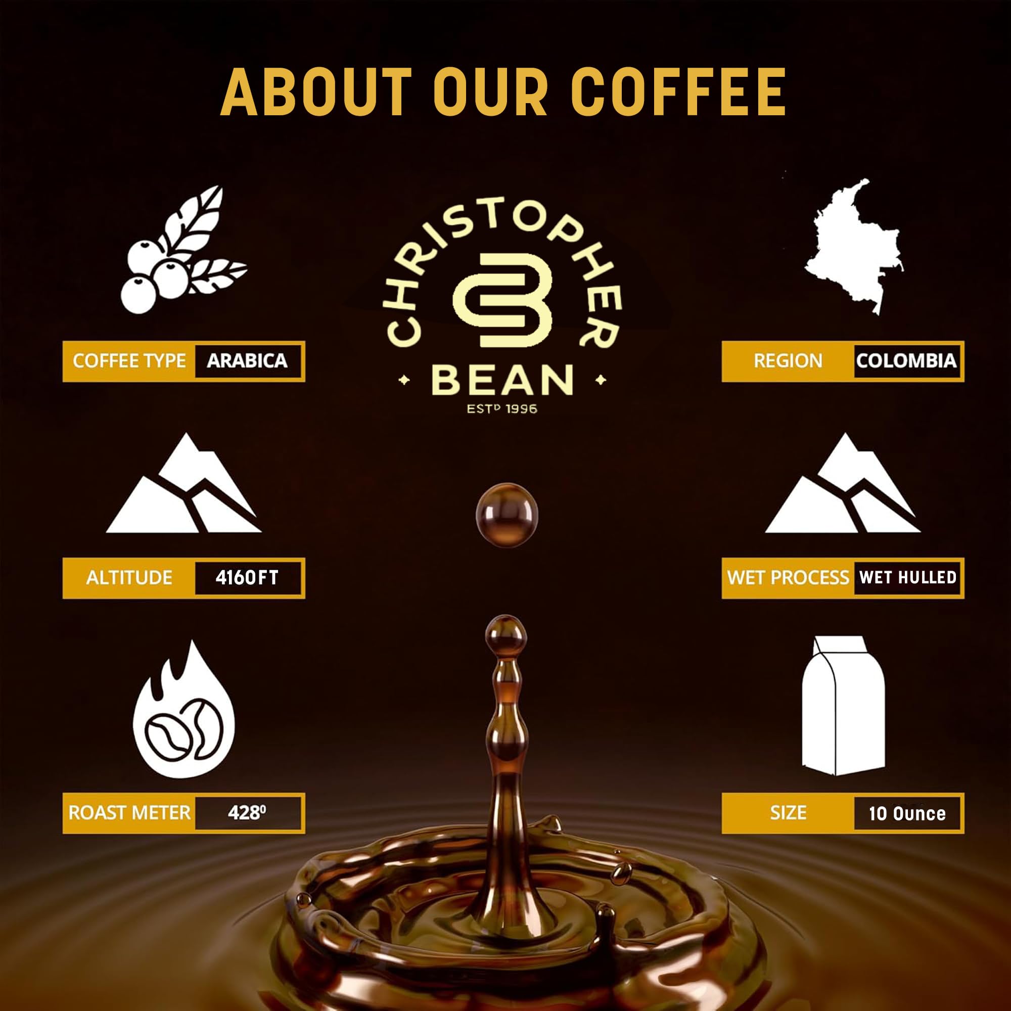 Christopher Bean Coffee - Certified Kosher - Regular Ground Universal Drip Chocolate Cherry Cordial Flavored Coffee| Coffee Beans with Medium Roast