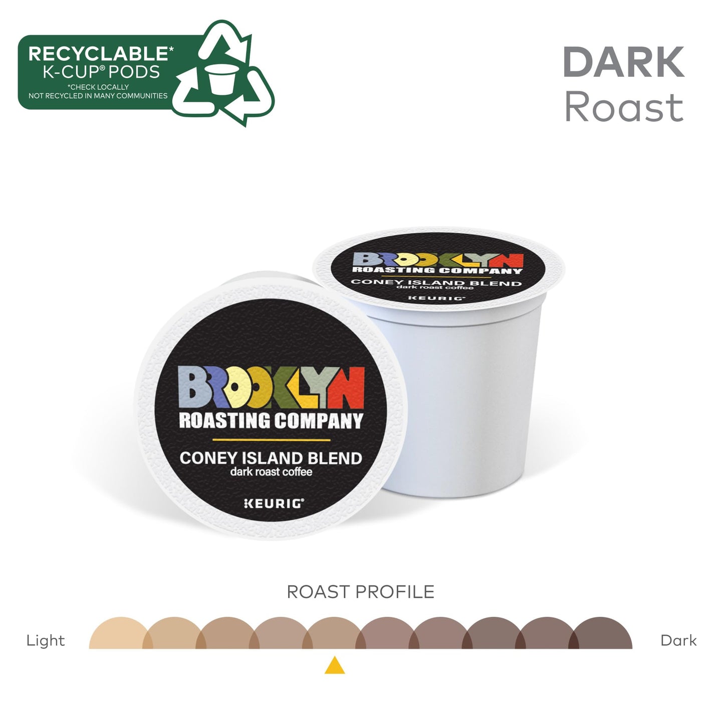 Brooklyn Roasting Company Coney Island Blend, Single Serve Keurig K-Cup Pods, Dark Roast Coffee, 10-Count Box
