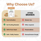 Quay Naturals Instant Dry Yeast 8 oz | Fast-Acting, No Proofing Needed | Ideal for Bread, Pizza, Bagels & Pastries | Gluten-Free, Non-GMO, Vegan