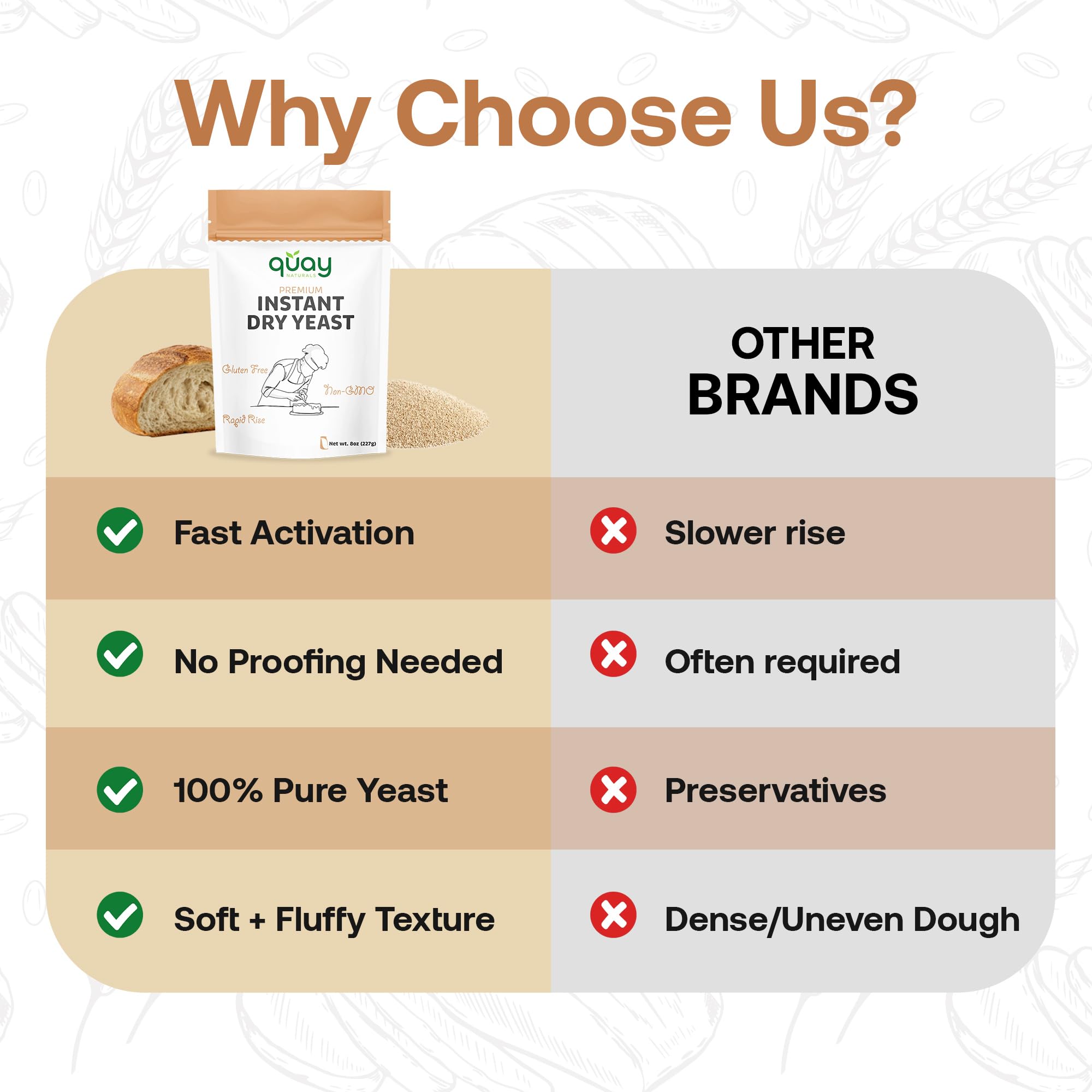 Quay Naturals Instant Dry Yeast 8 oz | Fast-Acting, No Proofing Needed | Ideal for Bread, Pizza, Bagels & Pastries | Gluten-Free, Non-GMO, Vegan