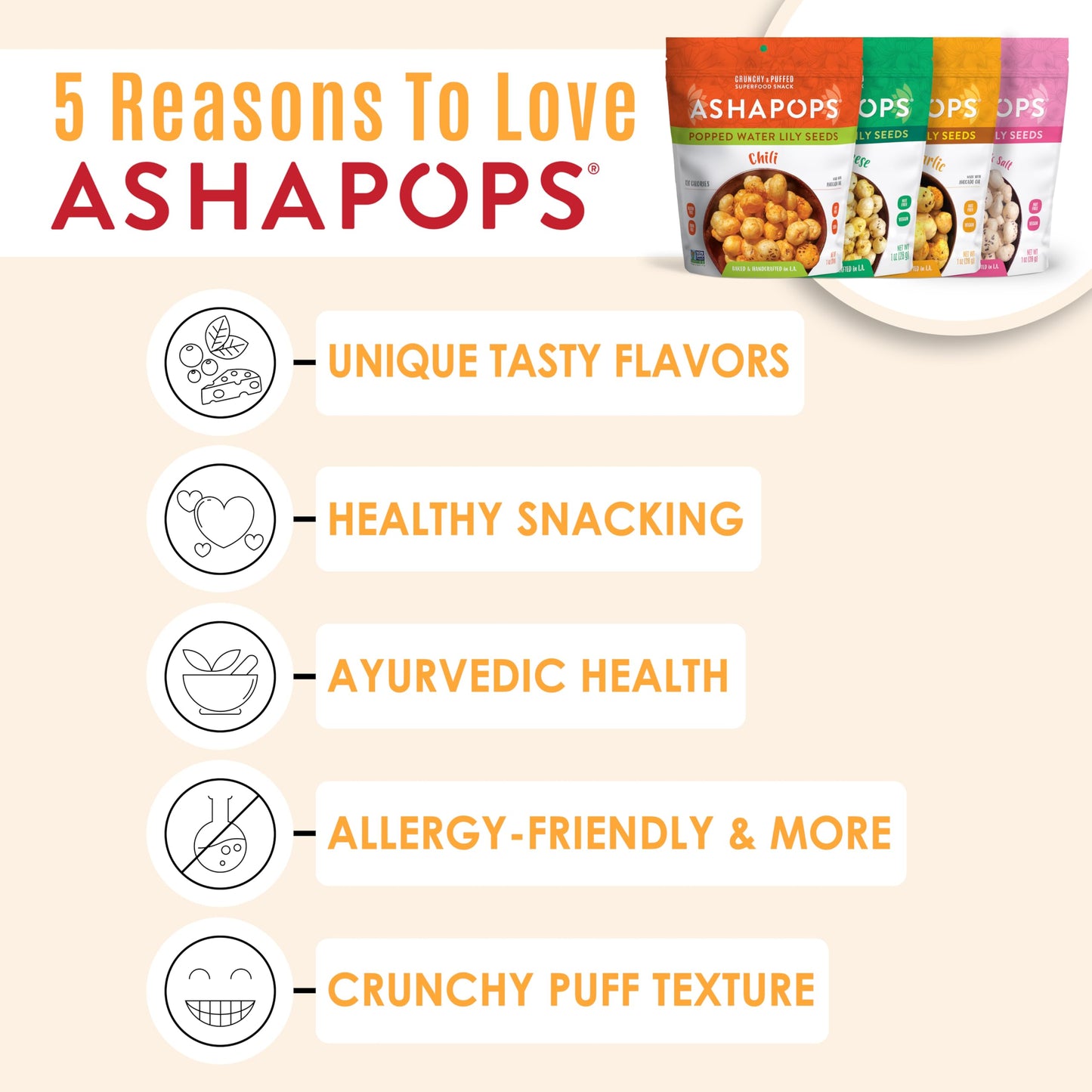AshaPops Variety Pack Popped Water Lily Seeds - Gluten Free | Vegan | Paleo | Kosher OU| Soy Free | 1 oz | (Pack of 4 Bags)