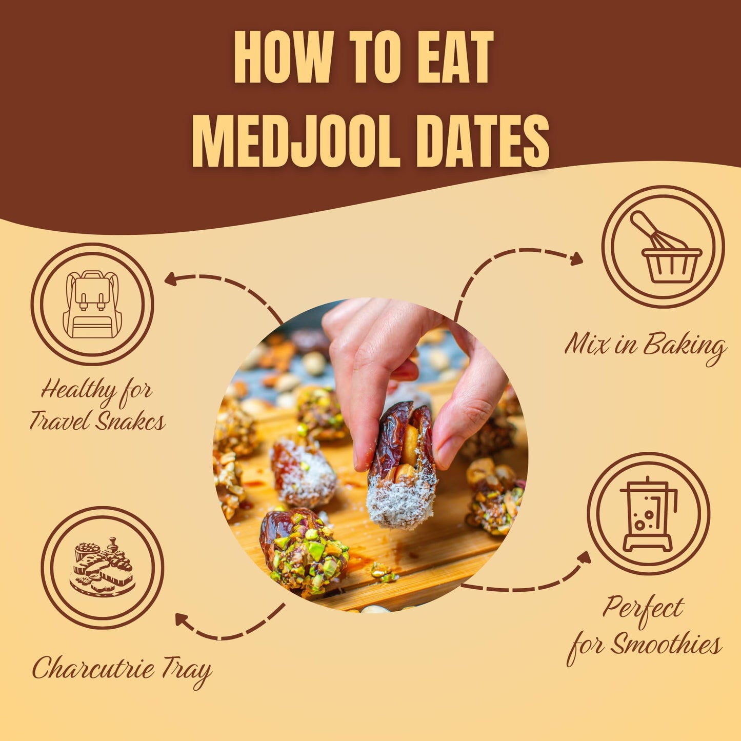 Harveast Organic Medjool Dates - California Grown Jumbo Dates, Naturally Sweet, Healthy Snacking, Caramel Flavor, Pesticide, Free No Sugar Added