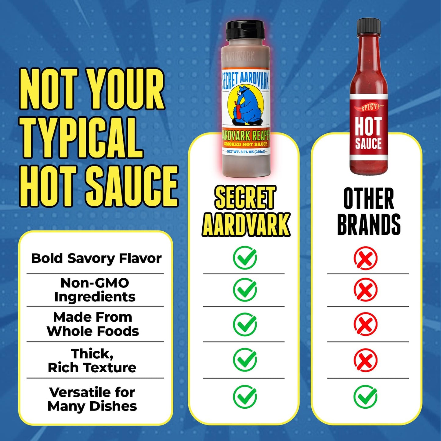 Secret Aardvark Carolina Reaper Hot Sauce, 8 fl oz