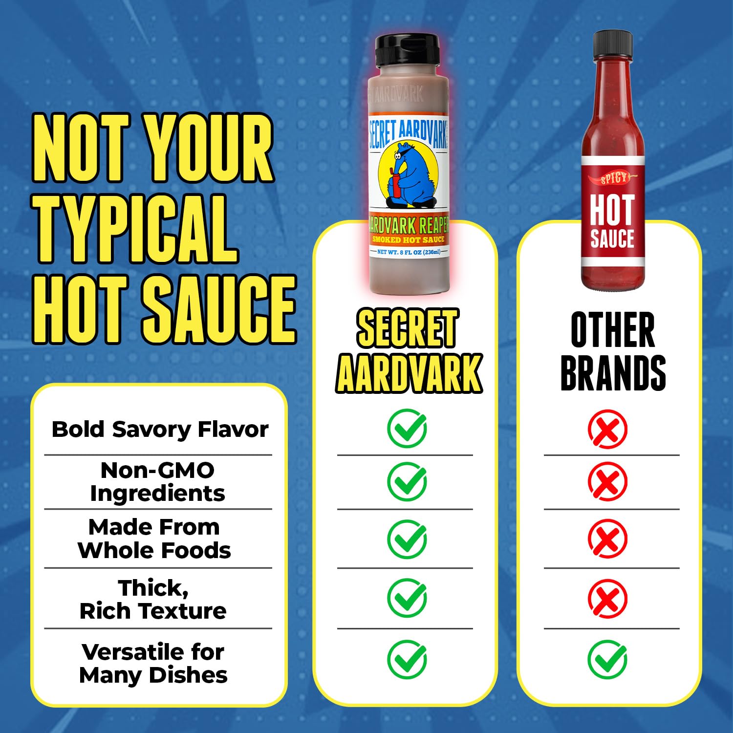Secret Aardvark Carolina Reaper Hot Sauce, 8 fl oz