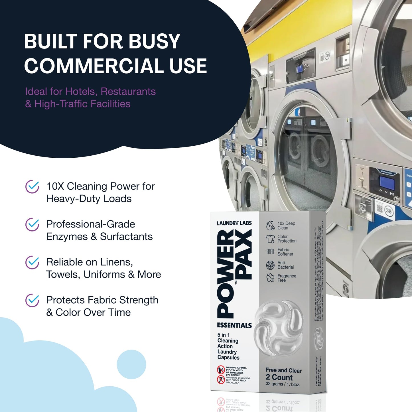 PowerPax 5-in-1 Commercial Laundry Detergent Capsules for Vending Machines, Free and Clear Unscented, 100 Count in 2 Packs - Stain Remover, Color