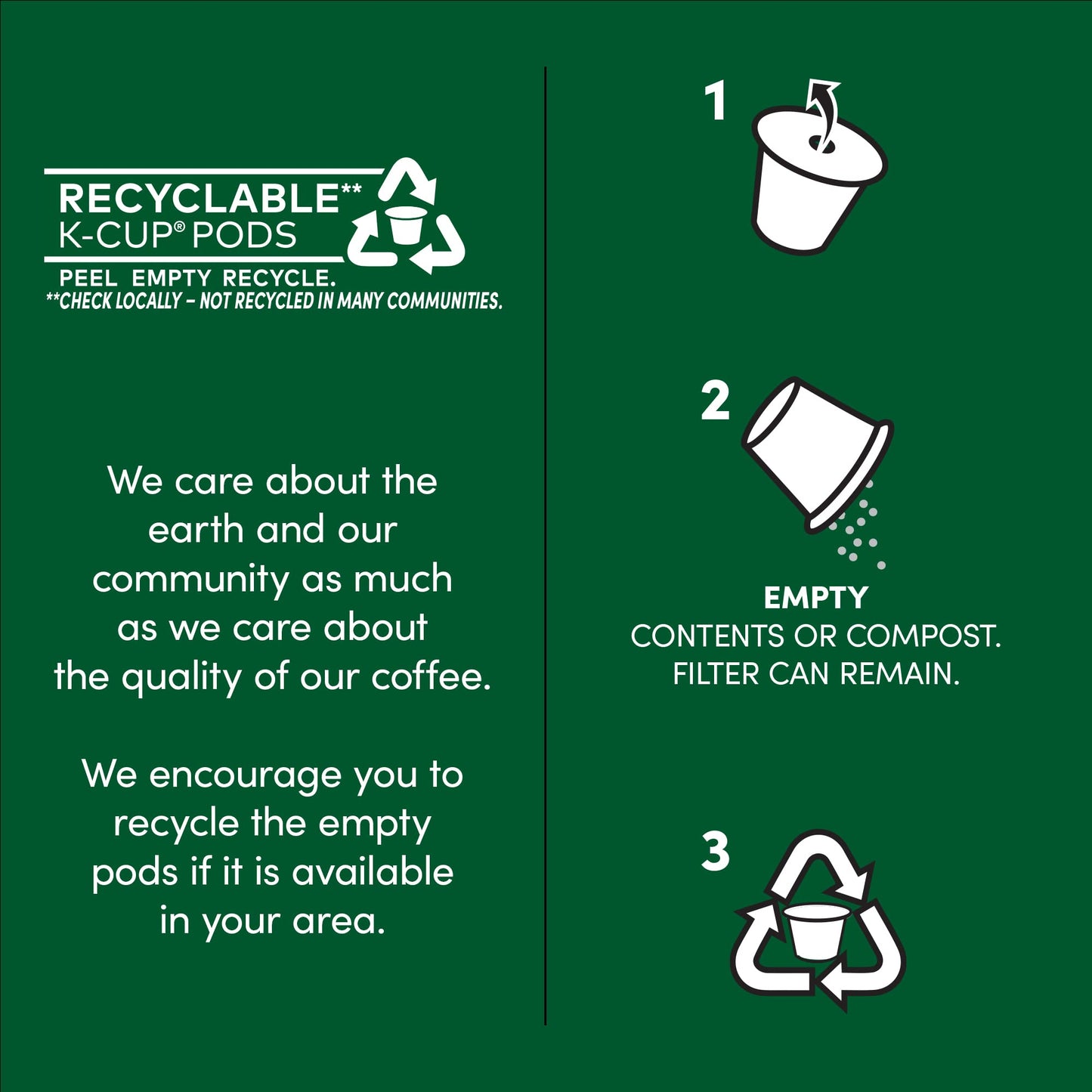 Tim Hortons Original Blend, Medium Roast Coffee, Single-Serve K-Cup Pods Compatible with Keurig Brewers, 12ct K-Cups